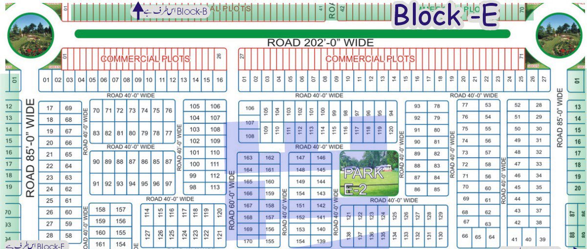 fda city block E Map